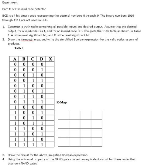 Bcd Problems 的图像结果