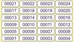 3S Industries - BARCODE LABEL PRINTING INDIA , Jobwork MUMBAI, DELHI ...