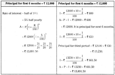 Image result for Comparing Quantities Class 8