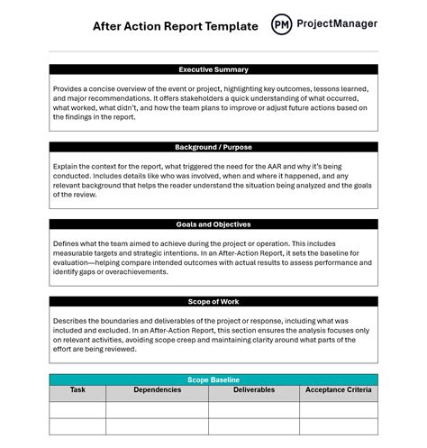 After Action Report Template for Word (Free Download)