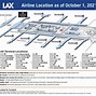 Image result for lax news
