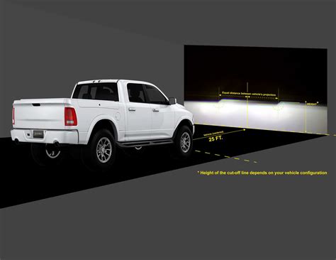 How To Adjust Alpharex Headlights at Paula Silber blog