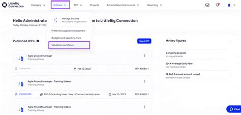Image result for Workflow Validation Da