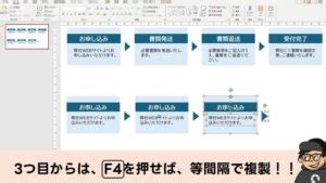 Image result for Identifying Variables Examples