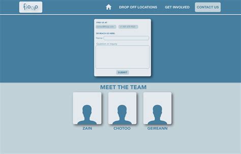 Image result for Floop Pg