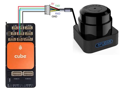 Image result for Arduino Rplidar