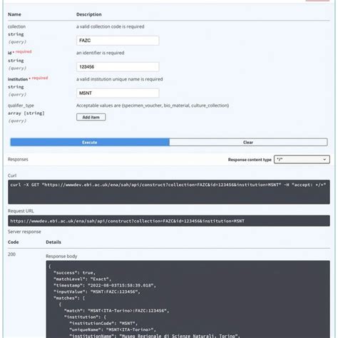 Image result for Swagger UI