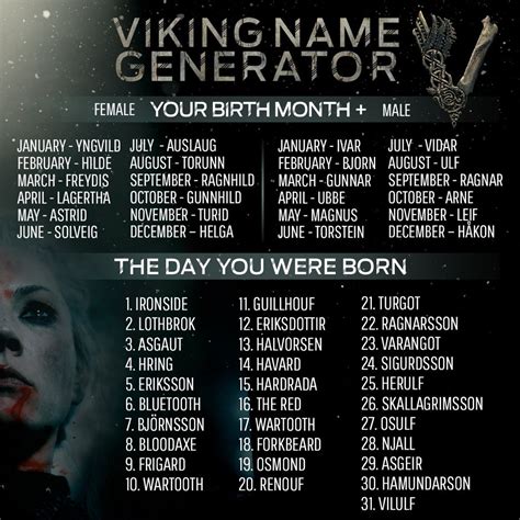 Pinterest | Viking names, Viking quotes, Name generator