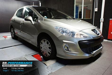 308 Reprogrammation 的图像结果