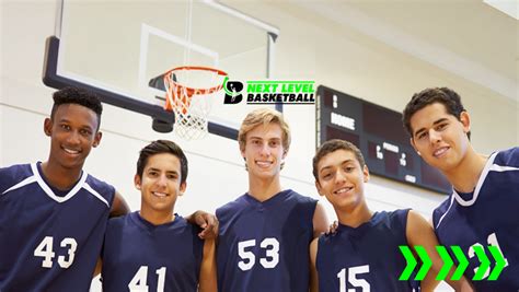 Small Forward Position 的图像结果