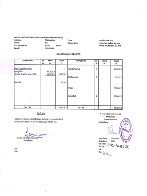 Image result for Financial Report DepEd