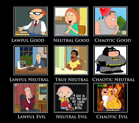 Image result for Alignment Check