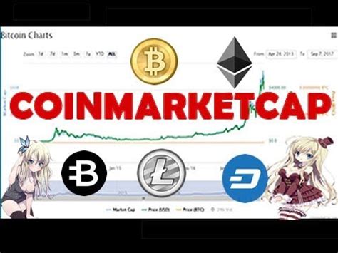 Coinmarketcap Tutorial 的图像结果