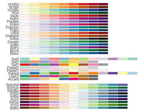 Image result for RGB Color Code Cheat Sheet