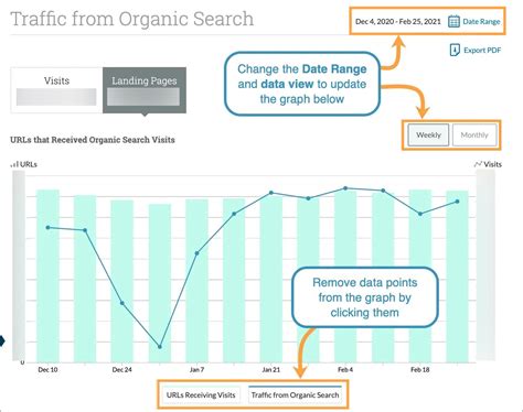 Improve Your Page Optimization With Moz Pro - Help Hub HD Wallpaper