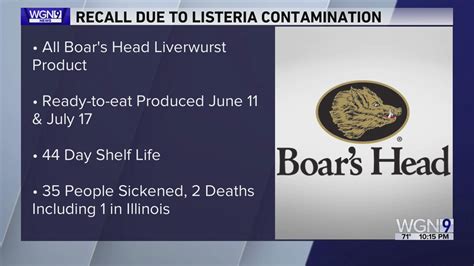 Boar’s Head recalls deli meats over listeria concerns – WGN-TV