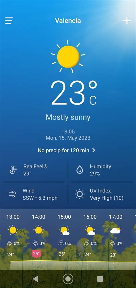 Local Weather App 的图像结果