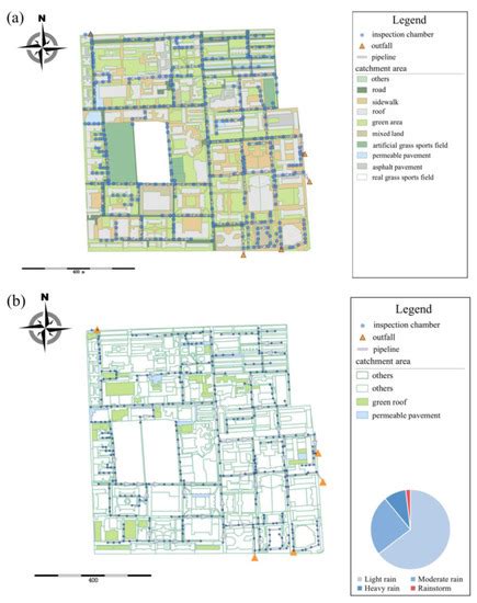 Simulation and Comprehensive Evaluation of the Multidimensional ...