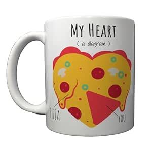Buy VM Shopping MALL Ceramic Mug 300ml - Perfect for Couples, Wife ...