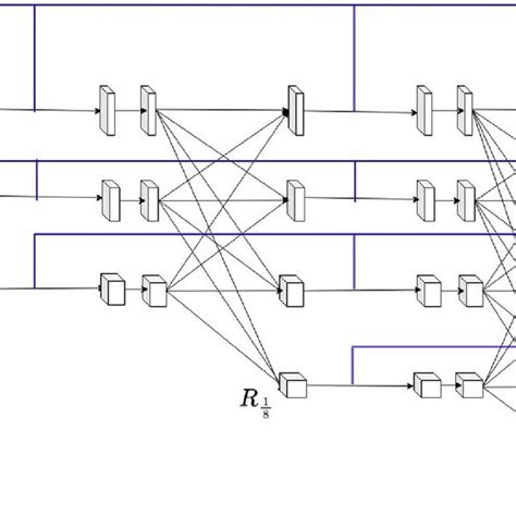Image result for Cicio AFM Module
