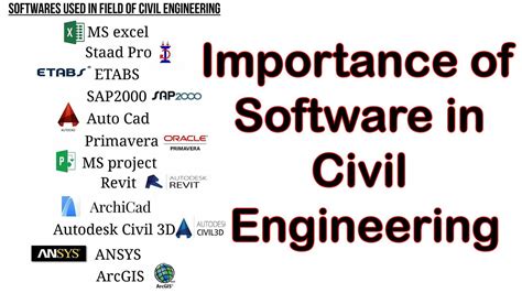 Civil Engineering Design Software 的图像结果