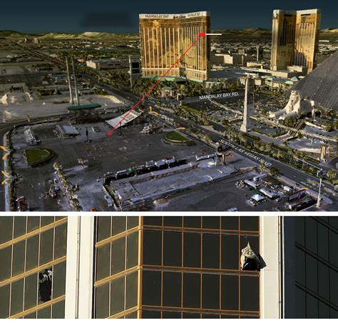 Mass shooting in Las Vegas: How it happened - Washington Post