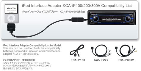 iPod INTERFACE UNIT KCA-iP100/200/300V