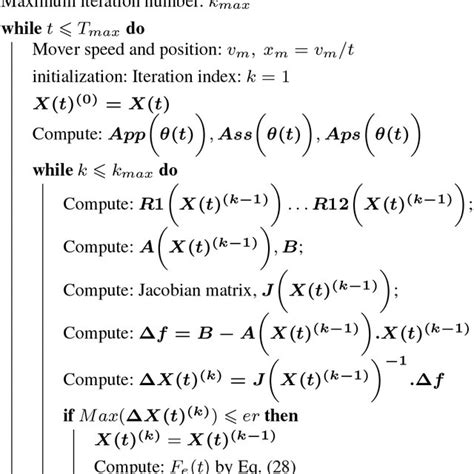 Image result for Algorithm Equation