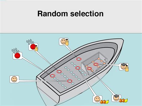 Image result for Randomizing Host Order
