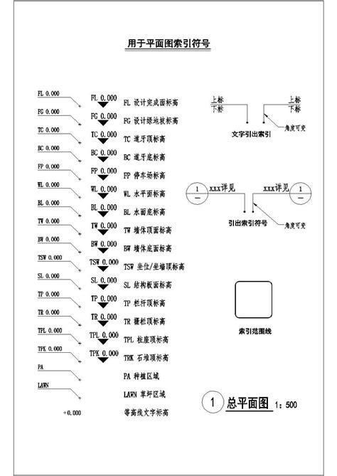 钢筋字体插入到CAD多行文字中的操作步骤-太平洋电脑网