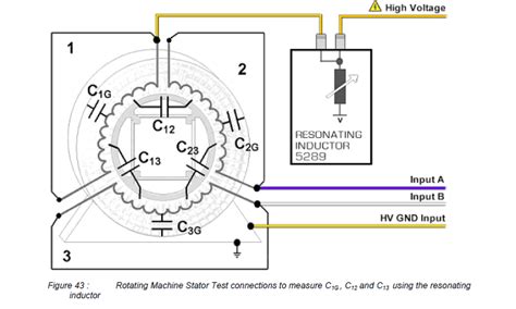 TIPS ENGINEER ZONE: List of Electrical Engineering - Course