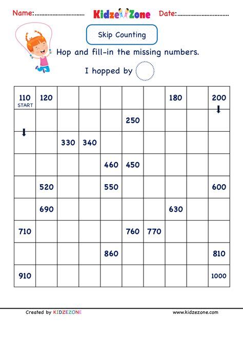 Grade 2 Math Number Practice worksheets - Skip Counting by 10