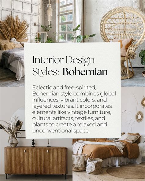 Image result for Interior Design Process Checklist