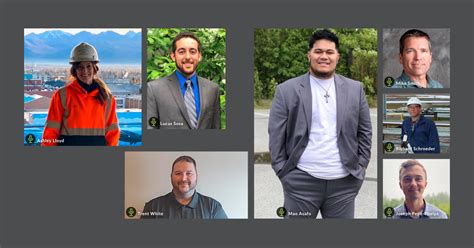 Image result for ABC Cescl Course