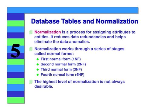 Normalization Database Steps 的图像结果