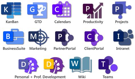 Image result for OneNote Work Notebook