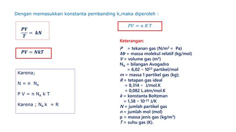 Vs Dalam Fisika