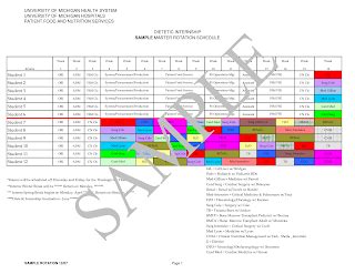 CLINICAL ROTATION PLAN ~ Nursing Path