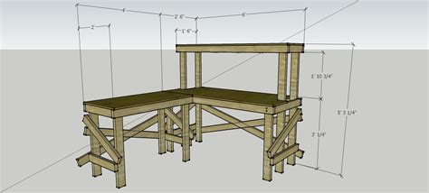Workbench Projects 的图像结果
