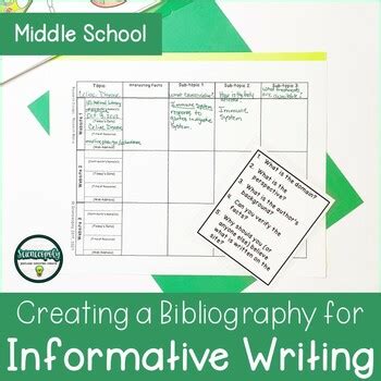 Informative Research Work 的图像结果