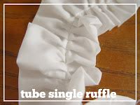 Image result for Ruffle Tutorial
