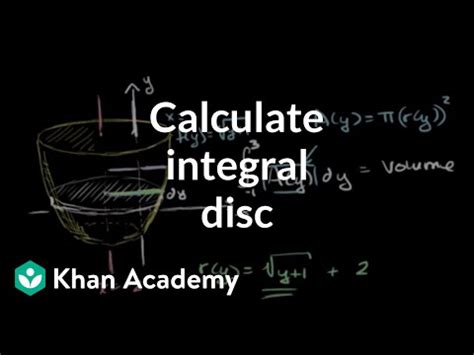 Application of Integration Volume and Disc Method 的图像结果