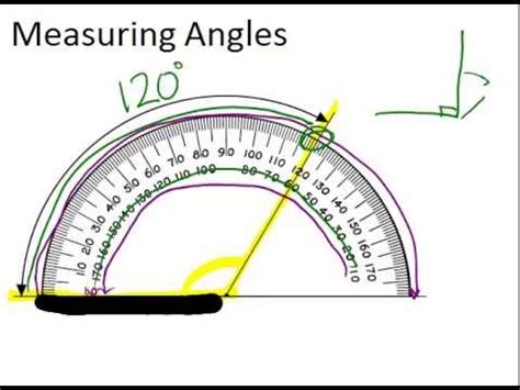 Image result for Geometry Formulas Measuring Angles