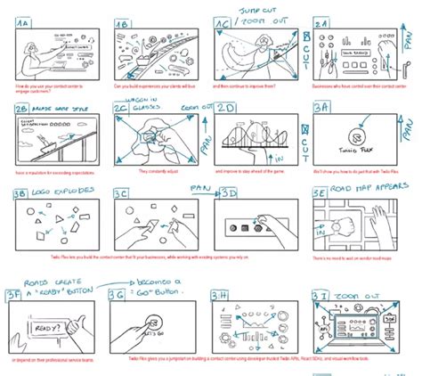 Image result for Motion Graphics Storyboard Examples