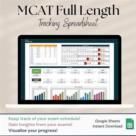 MCAT Full Length Exam Tracking Spreadsheet | Track Practice Exams, Plan ...
