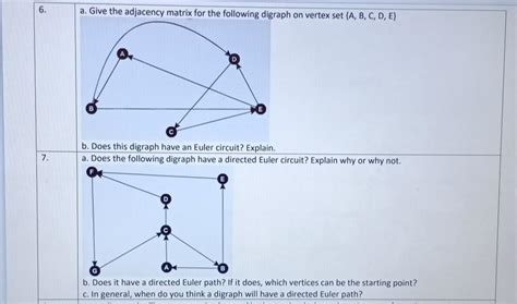 Image result for Complex Digraph and Adjacency Matrix Example