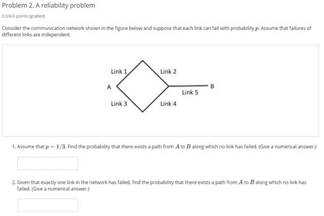Reliability Problem 的图像结果