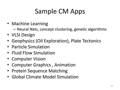 Connection Machine Computer 的图像结果