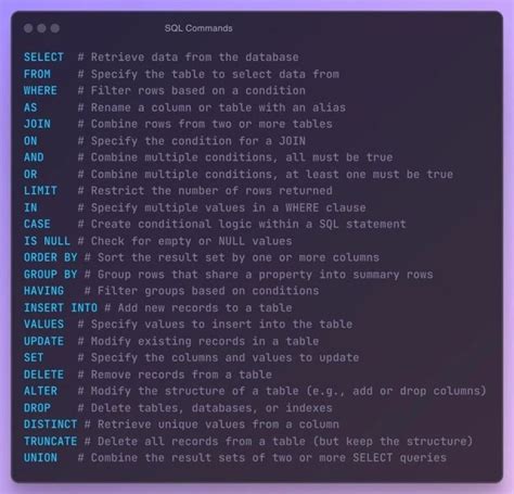 Complete SQL Step by Step Guide 的图像结果