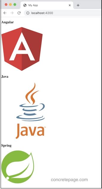 Image result for AngularJS Image